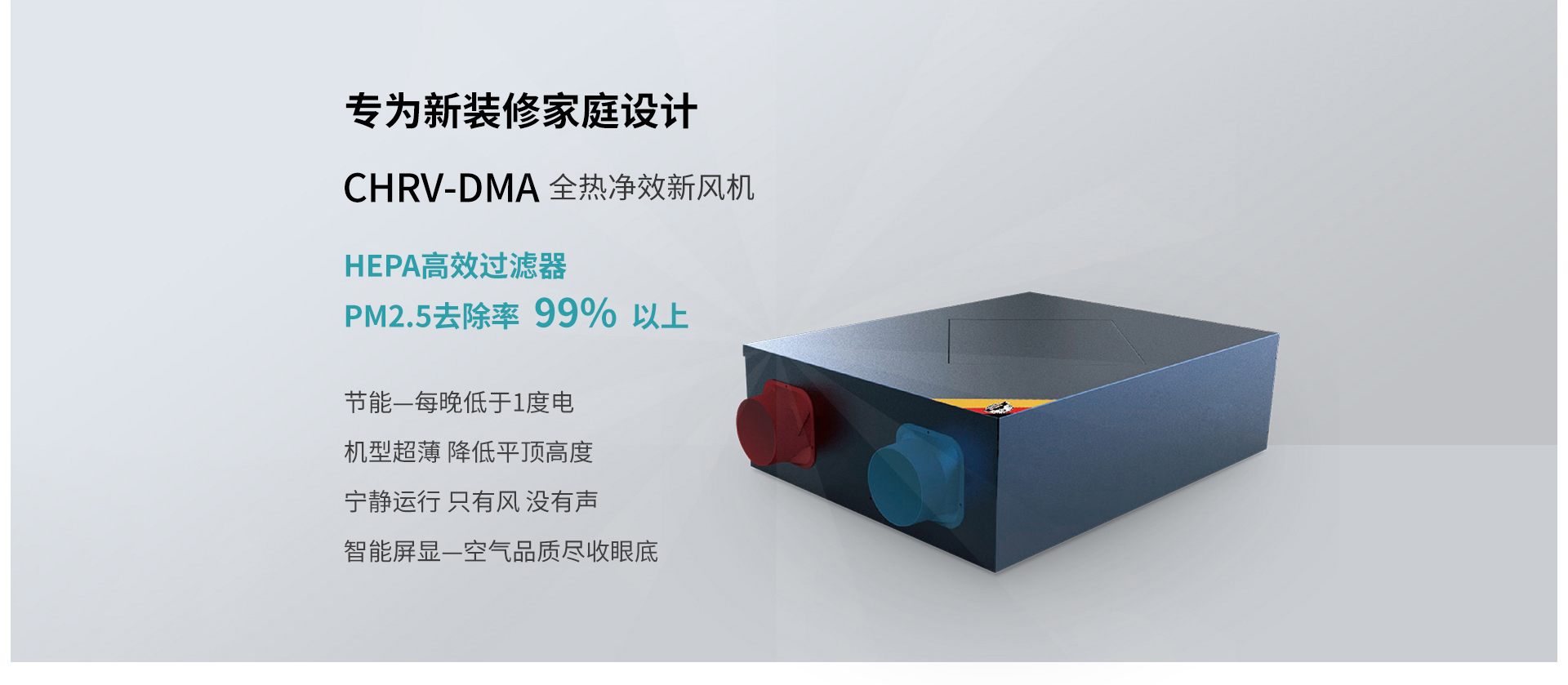 德国迈迪龙新风系统吊顶家用ghrv-q-dma手机智能全热交换净化pm2.